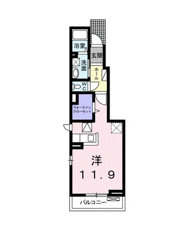 ハビタット