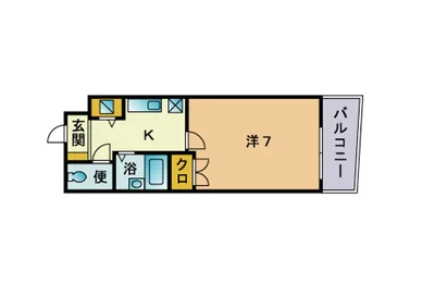 【三好不動産】パピルスⅢ