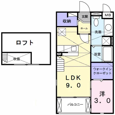 セカンドゲ－ト