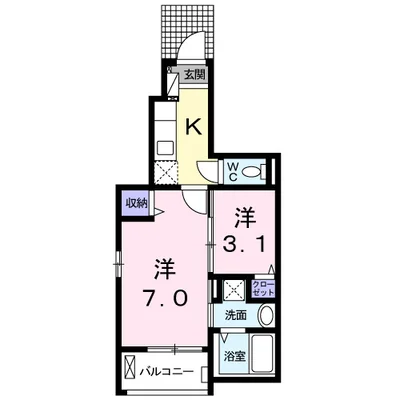 サニーレジデンス西三国H