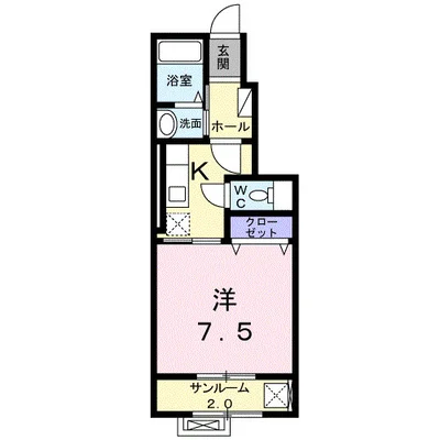 アンサンブルⅠ