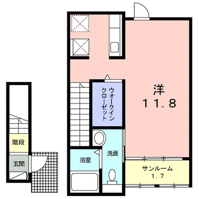 ジェントリー河原町