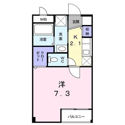 リバーサイドメゾン荒牧