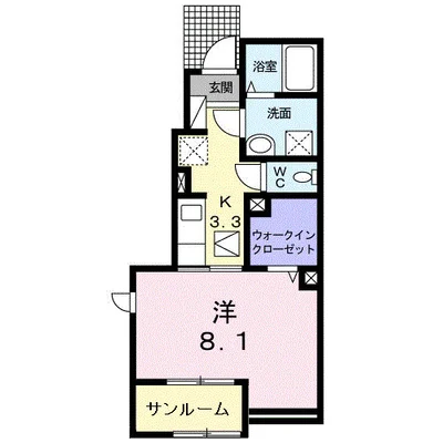 アーネラⅡ