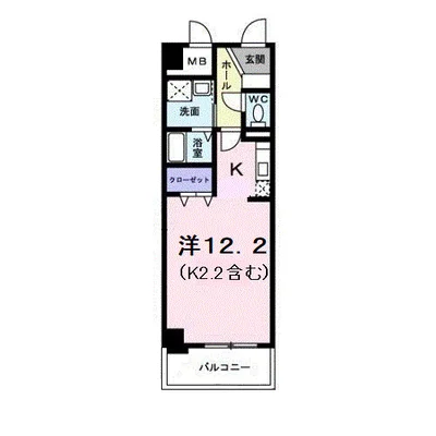 グランジュネッス