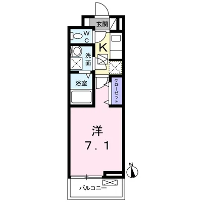 サンライズＹ