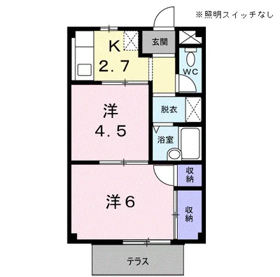 ニューエントピア