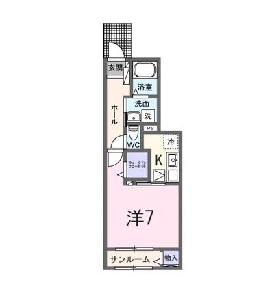 ペニーレイン