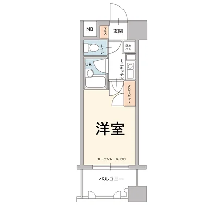 【新規オープン🌸】新大阪駅近♪利便性◎エスリード新大阪第8