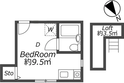 【東京都荒川線 庚申塚駅】STEP-1 D