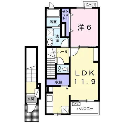 セレノF Ⅱ