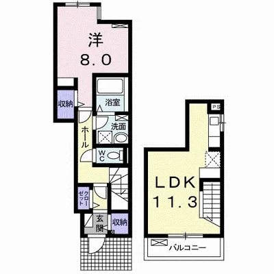 コロレ 西新町