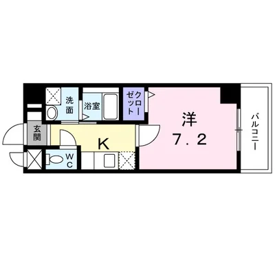 オー・ルージュ