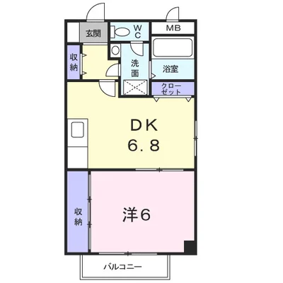 コンフォート岸和田