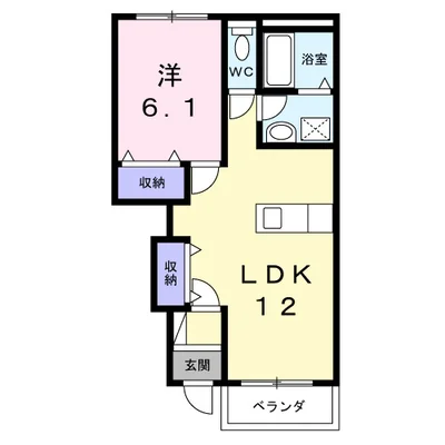 エターナルライフ