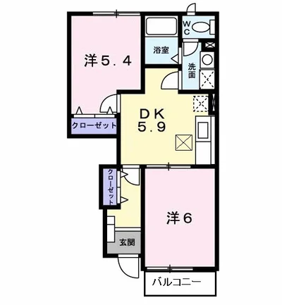 セレッソB