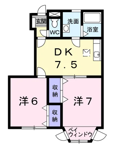 ロワジールⅡ