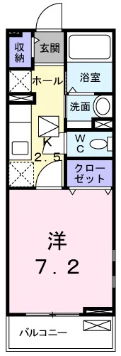 セントラル・ヒル小作台