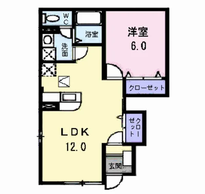 ヴィオラB