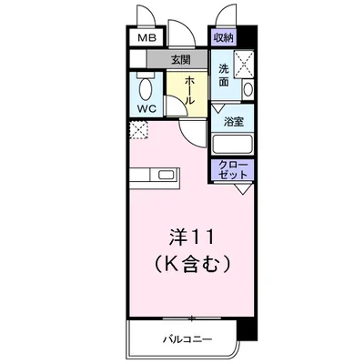 ボヌールヒルズ長尾