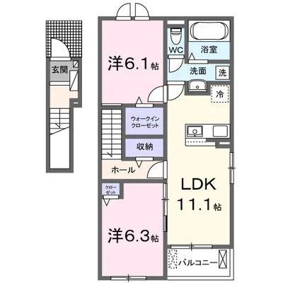 ランデックス Ⅰ