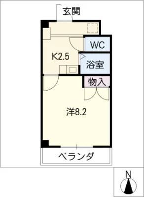 アルDEスリー栄生
