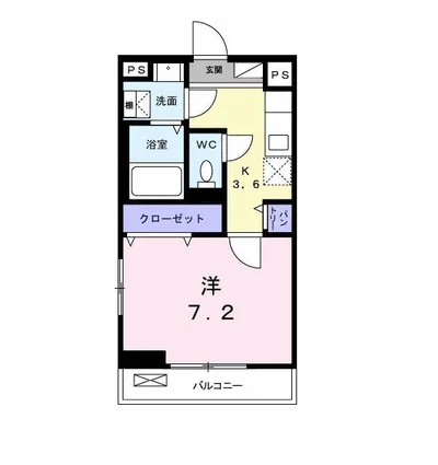 ココ アムール