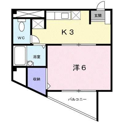 リトルコア