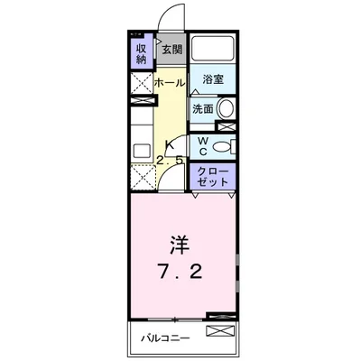プランドール