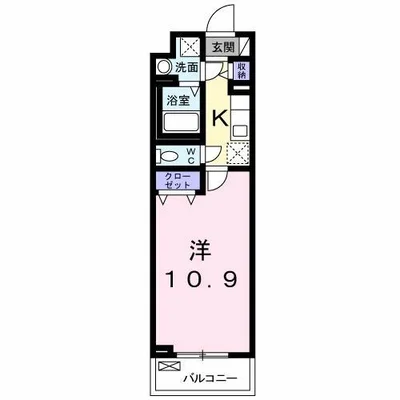 ミルト ハウス