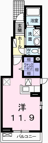 プランドール　Ⅰ