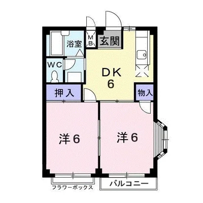 エルディム大下Ⅱ