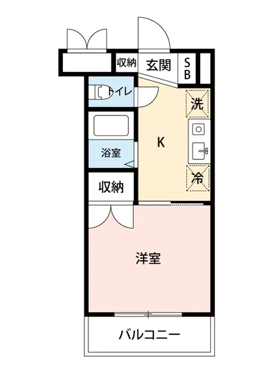 マイナビSTAY成田