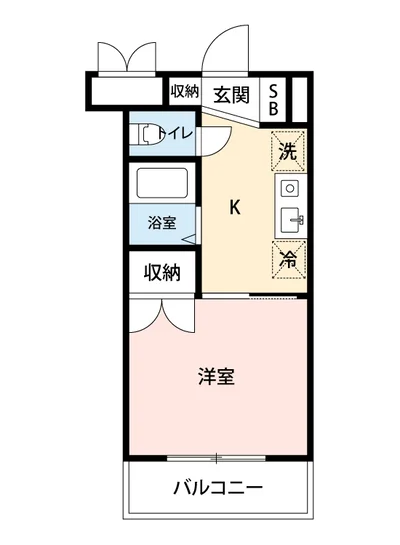 マイナビSTAY成田