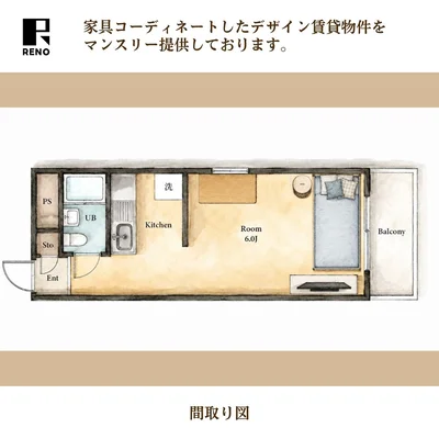 7月OPEN【WiFiあり/家具コーディネート】RENOマンスリー茶屋ヶ坂2