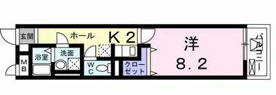 メゾン みのりⅡ