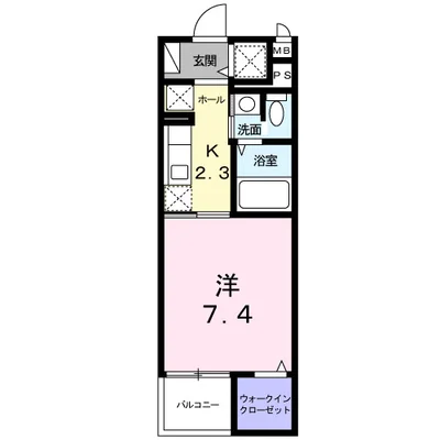 コンティネント