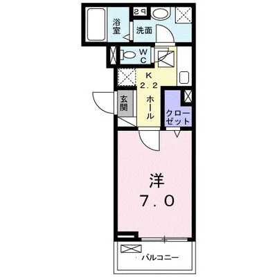 サザンクロス