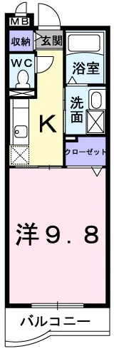 サンガーデン大忠