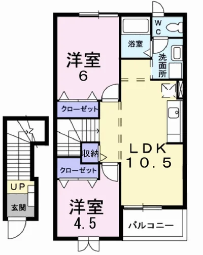リバーサイド川口