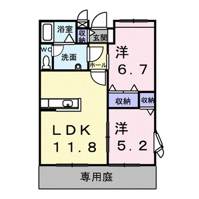 エターナル ポート
