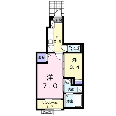 フォルシュ