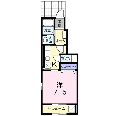 ジェルメⅠ