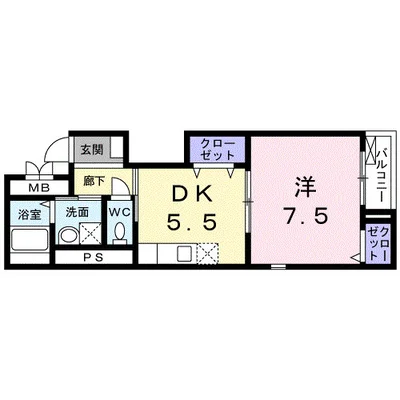フラット黒門