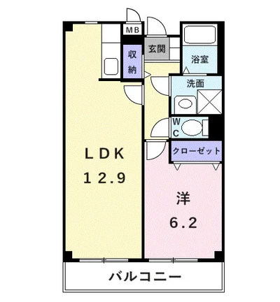サングレイスⅠ