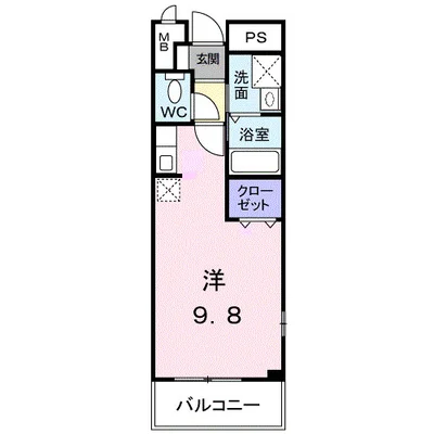 パークサイド今里