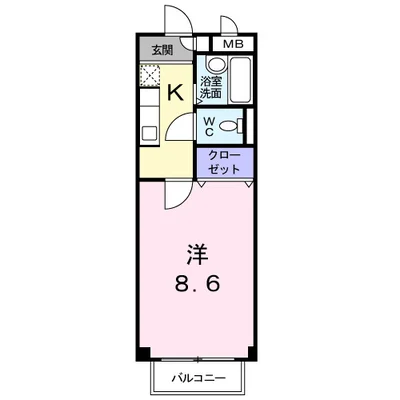 リバーサイドシティⅠ