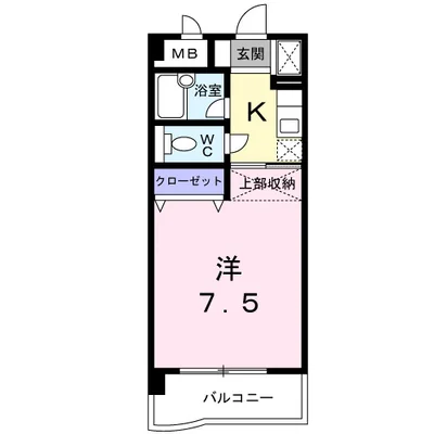 Pratique顕徳