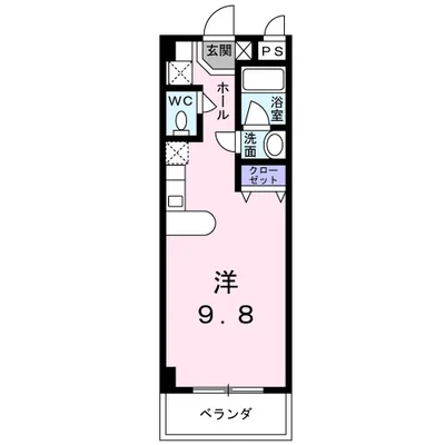 サンライズヒルズ