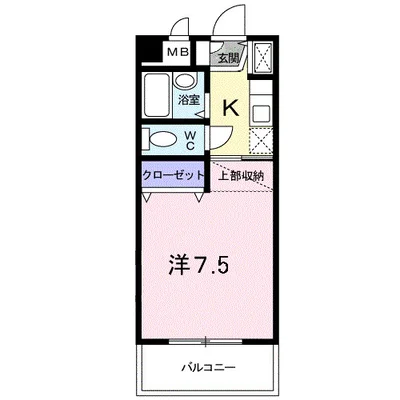 レジデンス由布